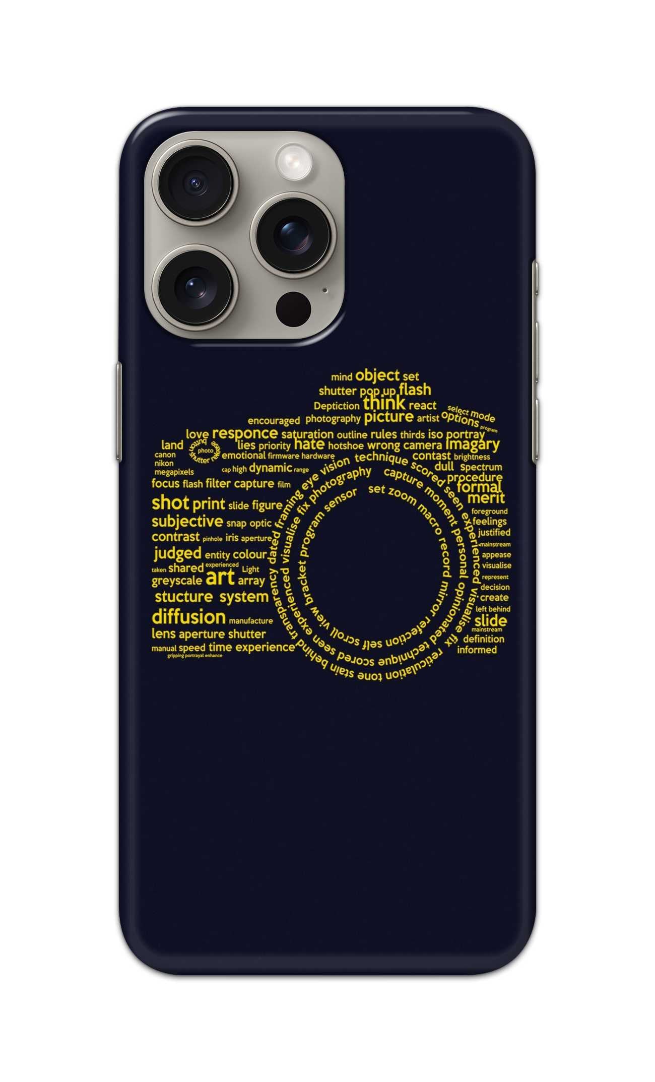 CAMERA THEME  - Hard Case - SB777